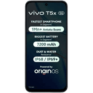 Vivo Vivo T5x 5G